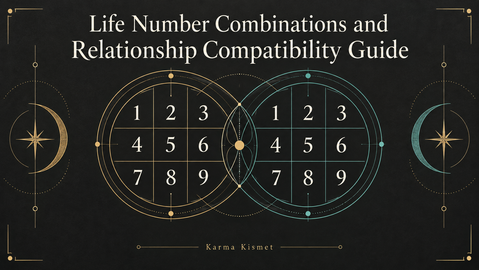 Life Number Combinations and Relationship Compatibility Guide course cover