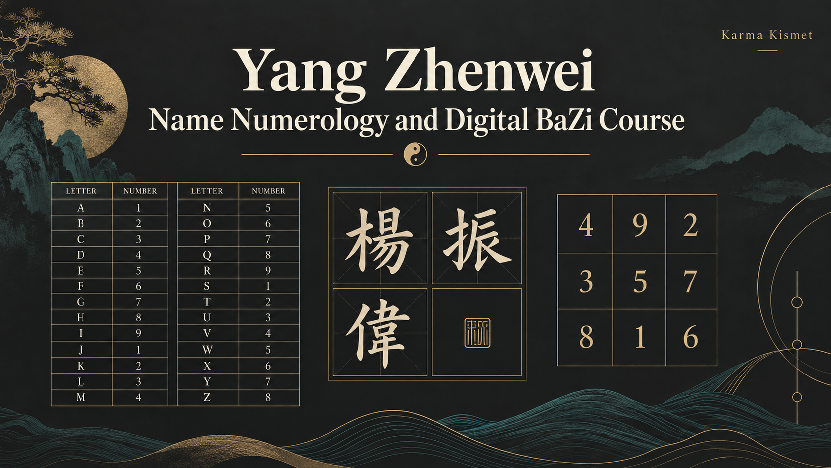 Yang Zhenwei Name Numerology and Digital BaZi Course course cover